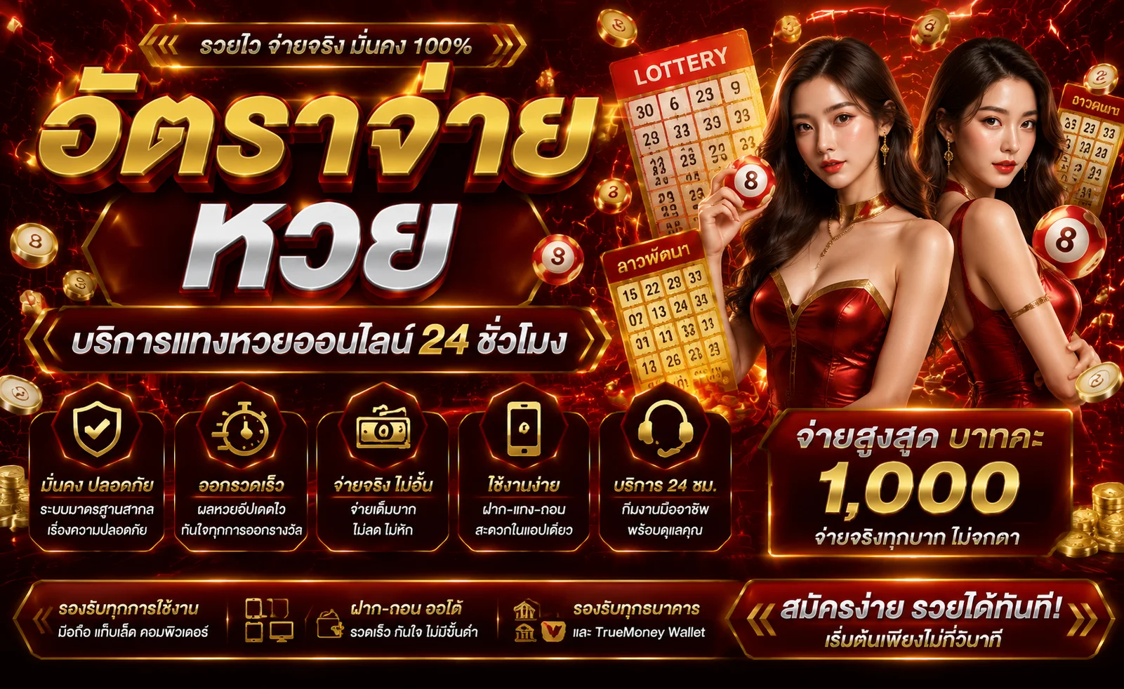 เกมสล็อตออนไลน์จากค่ายชั้นนำบน MARBO CLUB